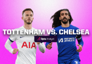 tottenham vs chelsea prediction x London derby: tottenham vs chelsea prediction